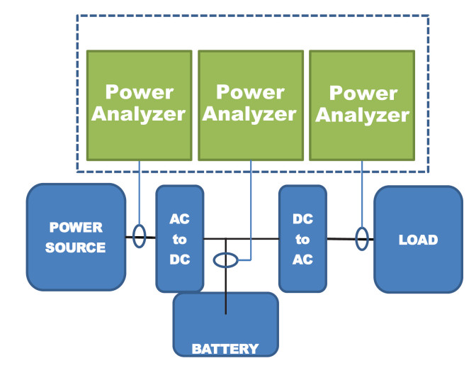 4-inp-pa-configuration.jpg