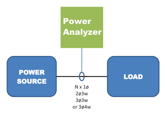 single-analysis-application.jpg